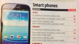 Consumer Reports Ranks iPhone 5 Behind Galaxy S III, Optimus G, Droid Razr HD