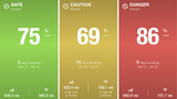 DataMan Next Helps You Track Your iPhone's Cellular Data Usage