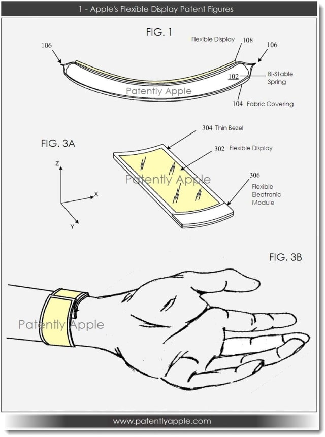 Apple Files Patent for Wearable Device With Flexible Display [iWatch]