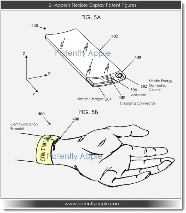 Apple Files Patent for Wearable Device With Flexible Display [iWatch]