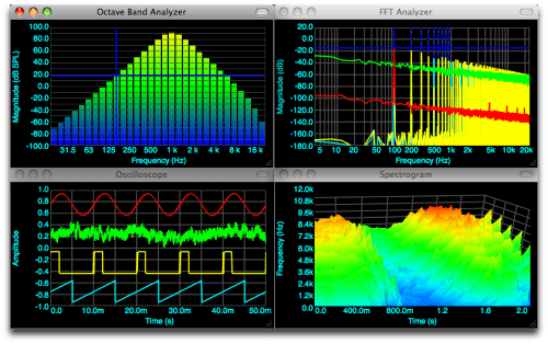 Faber Acoustical Announces SignalScope Pro to 2.1