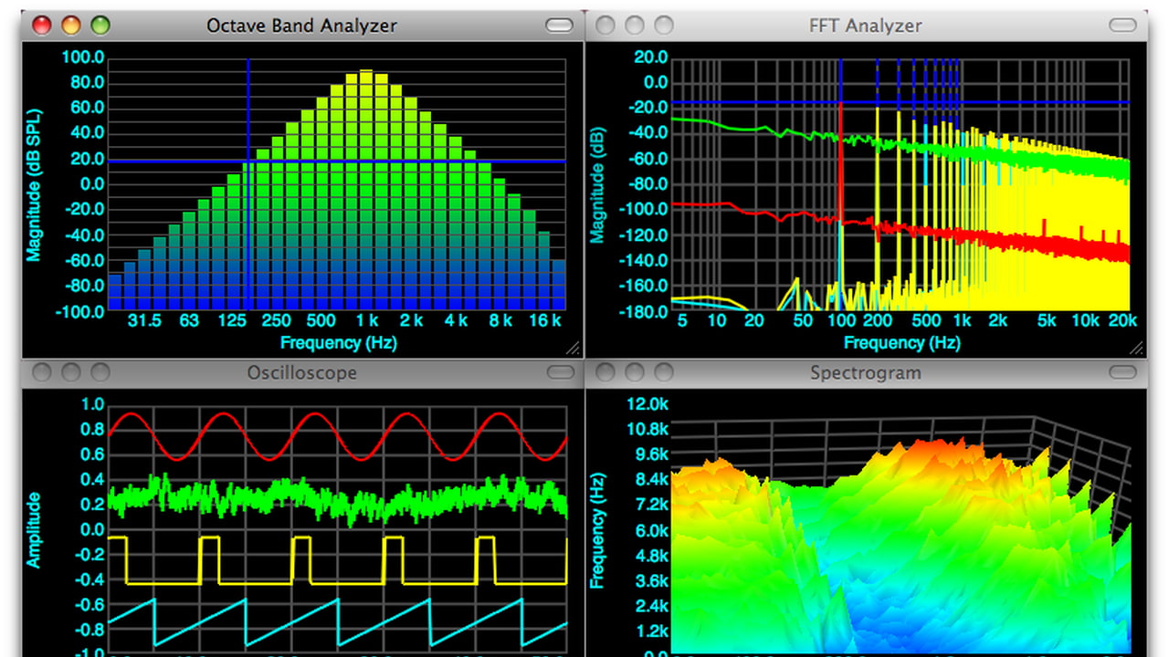 Signalscope Faber Acoustical Announces SignalScope Pro to 2.1 - iClarified
