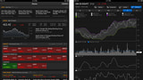 Bloomberg Anywhere App is Updated With Completely Revamped UI for iPad