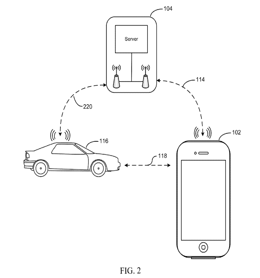 Apple Patents Method for Locating a Vehicle in a Parking Garage