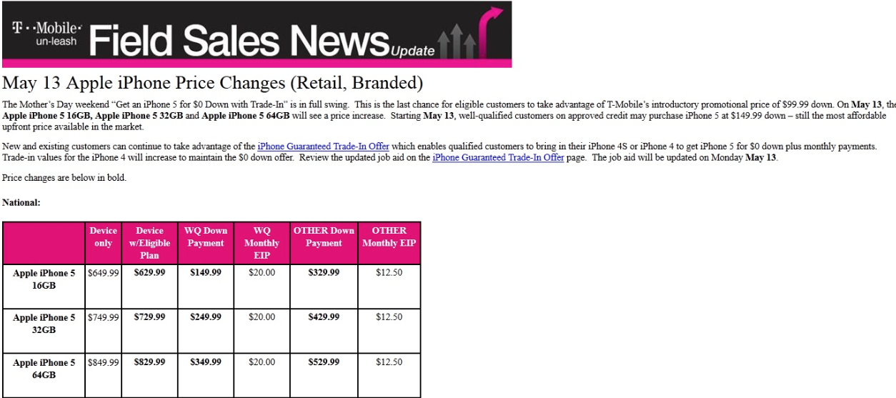 T-Mobile Ends Introductory Pricing on iPhone 5, Raises Price to $149 Down