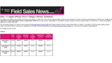 T-Mobile Ends Introductory Pricing on iPhone 5, Raises Price to $149 Down