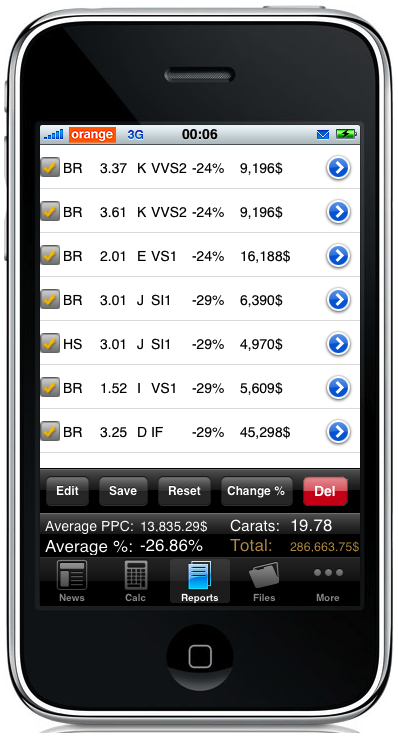 ADIRsoft Releases EZcalc for iPhone