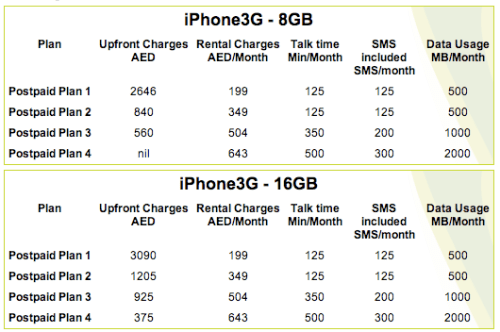 iPhone 3G Reaches UAE and Saudi Arabia