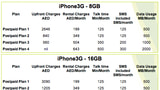 iPhone 3G Reaches UAE and Saudi Arabia