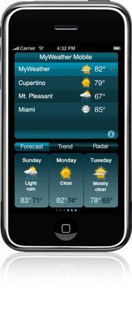 MyWeather Announced MyWeather Mobile 1.3