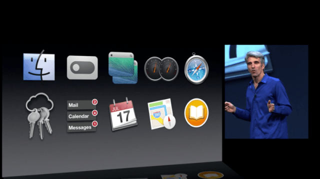 Live Blog of Apple&#039;s WWDC 2013 Keynote [Finished]