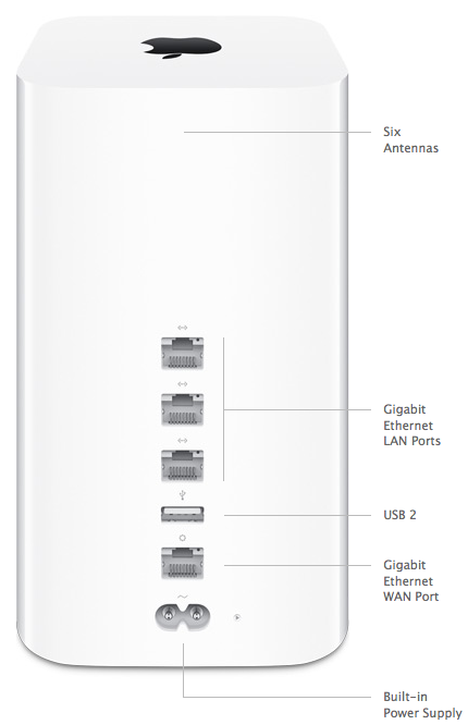 Apple Releases New 802.11ac Wi-Fi AirPort Extreme and Time Capsule