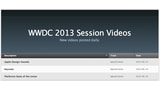 WWDC 2013 Session Videos Now Available