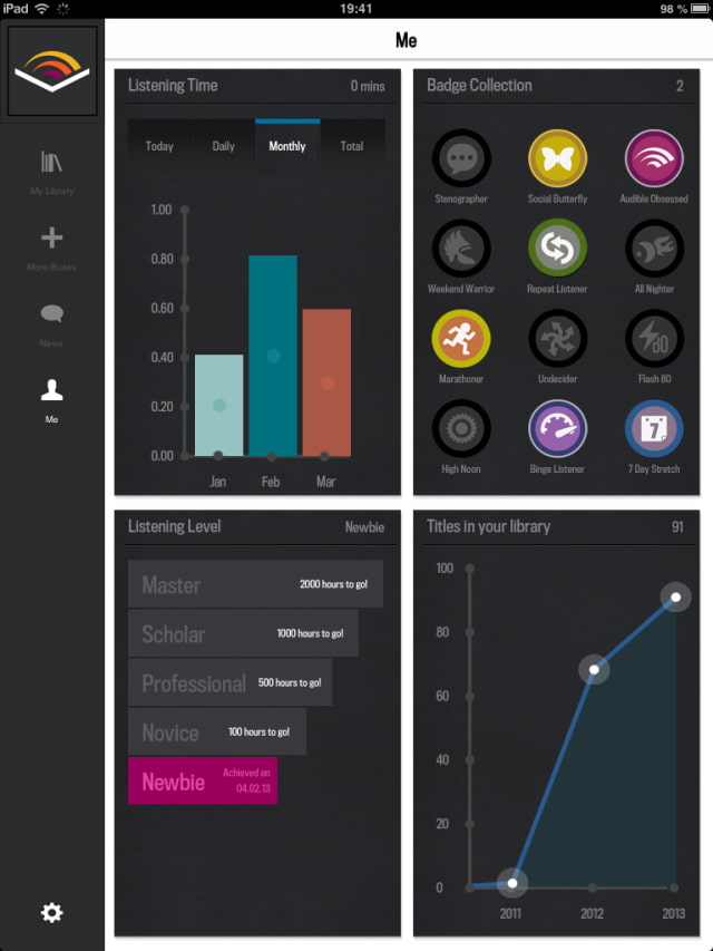 Audible Updates Its Audiobooks iOS App With BMW, MINI Integration