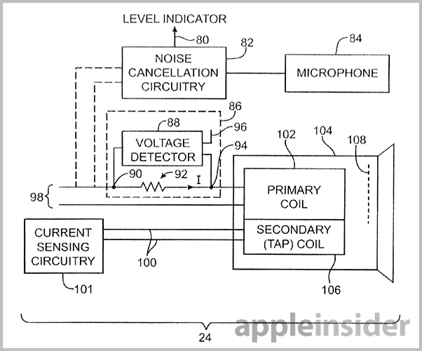 Apple Patents Earbuds That Auto Adjust Based on Seal Quality