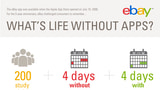 Can People Survive Without Apps? [Infographic]