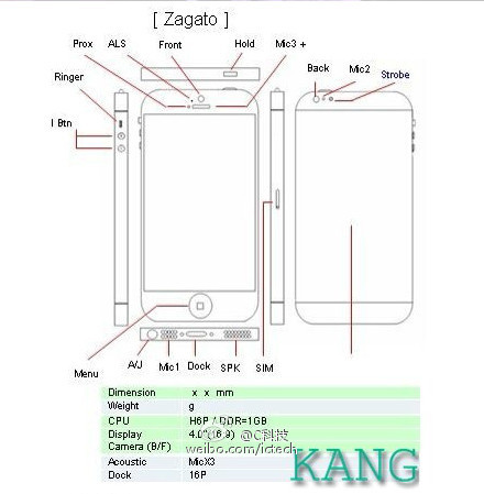 Leaked Documents Allege Two Versions of the Low Cost iPhone, Codenamed Zenvo &amp; Zagato/Bertone