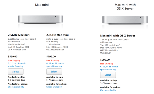 Mac Mini Ship Times Slip to 5-7 Days, Possible Haswell Refresh Soon? 