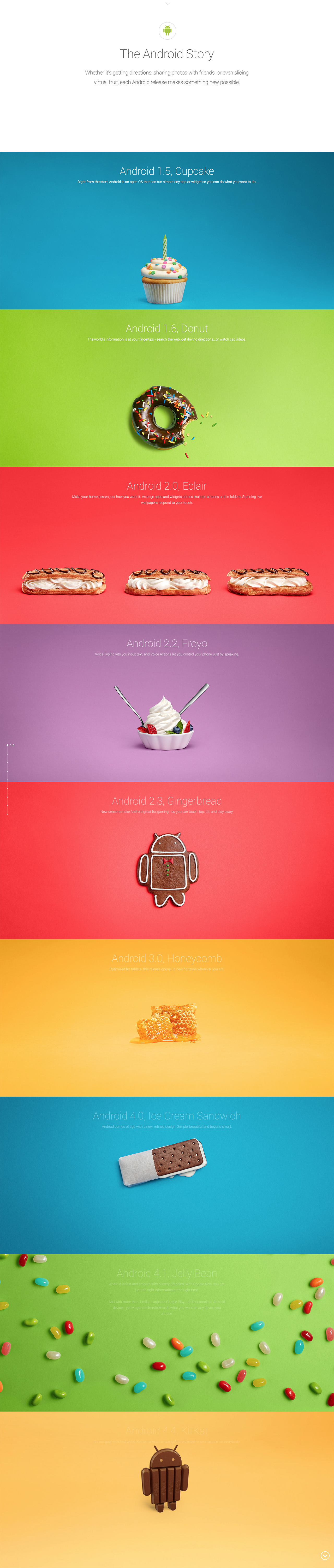 Google Announces Next Version of Android Will Be Called 'KitKat'