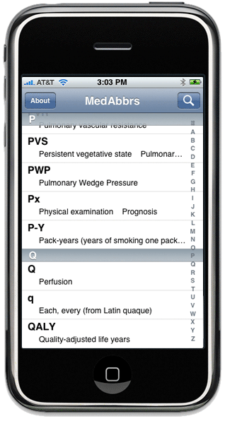 Medical Abbreviations Released for iPhone
