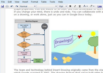 Google Docs Gets Insert Drawing