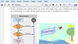 Google Docs Gets Insert Drawing
