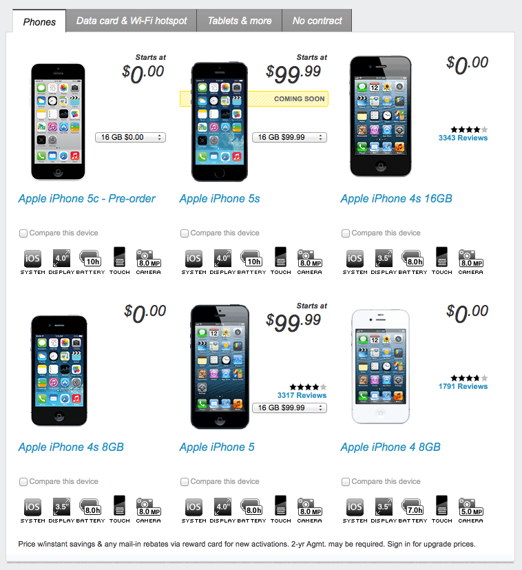 Sprint Offers $100 Off the iPhone 5s or iPhone 5c to New Customers
