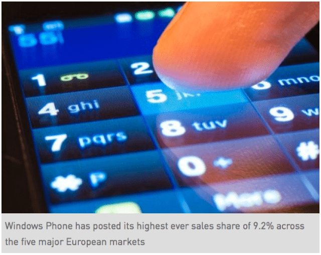 Windows Phone Reaches 9.2% Market Share in Major European Markets