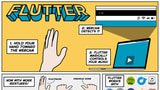Google Acquires Flutter Hand Gesture Detection App for OS X