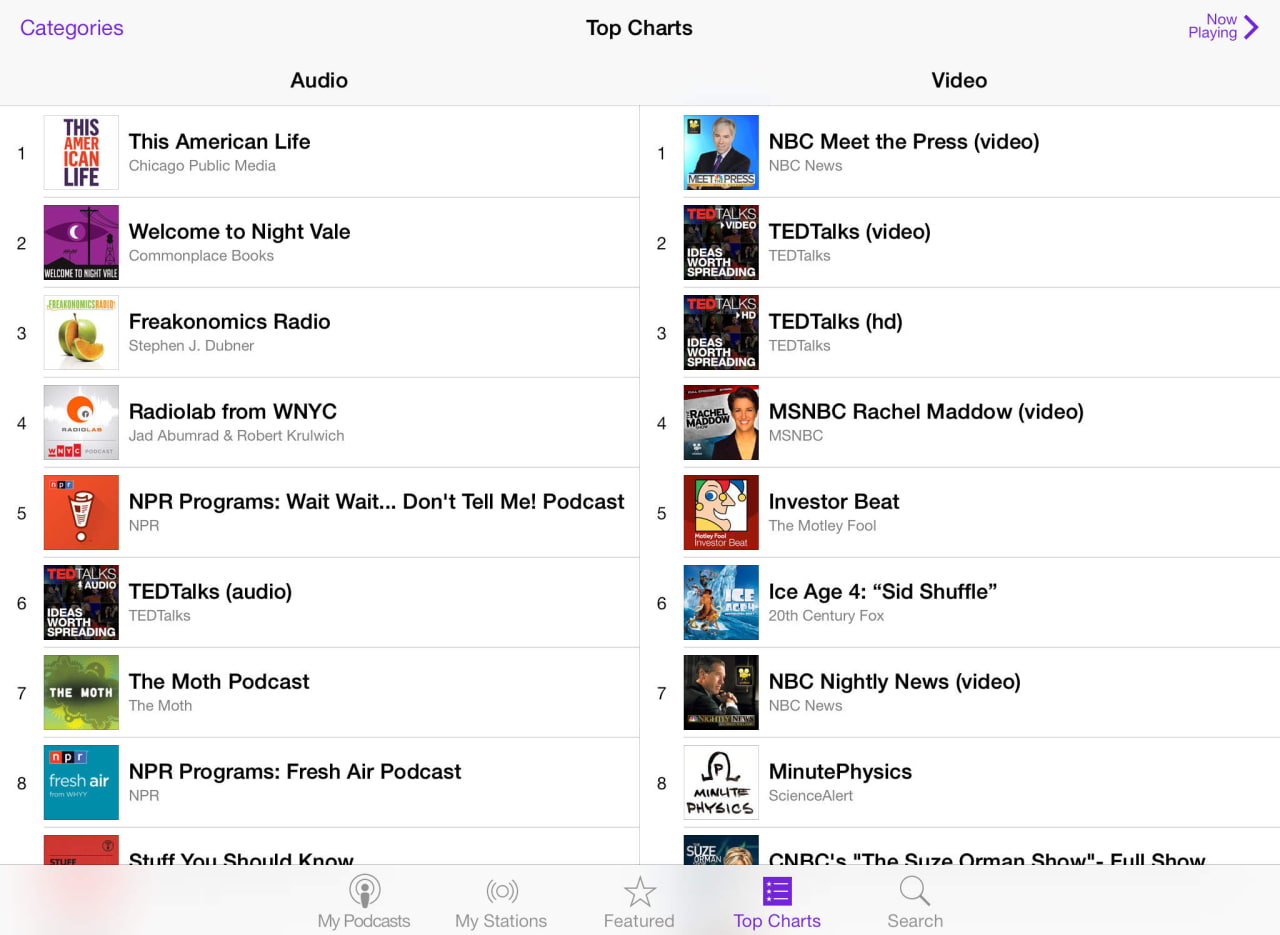 Spotify podcast. How i built this podcast. How i built this. Подборка подкастов. The daily podcast.