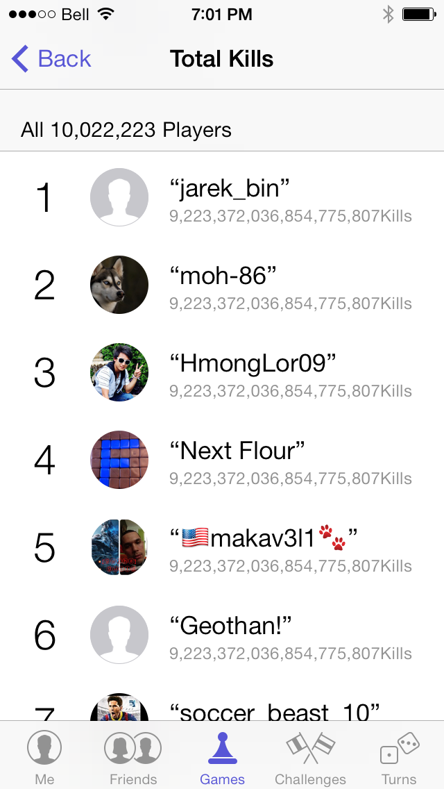 Developers Can Now Manage Top 100 Scores for Their Game Center Leaderboards
