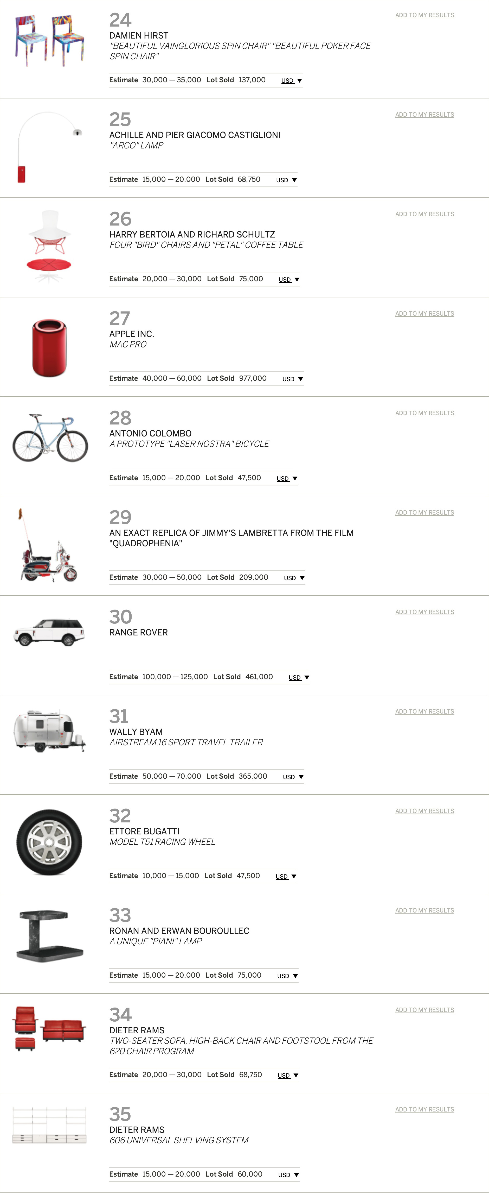 Mac Pro Sells for $977,000, Apple Earpods Sell for $461,000 at (RED) Charity Auction