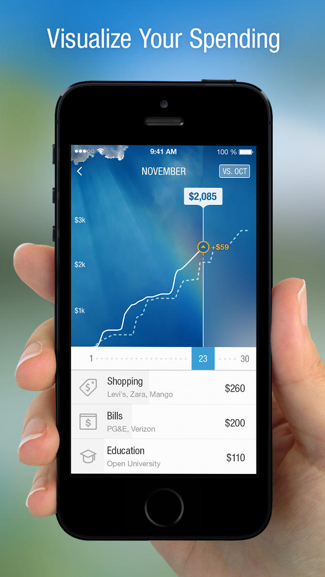 BillGuard App is Updated With Smart Savings, Spend Analytics, Streamlined Inbox