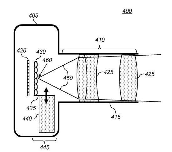 Apple Patents Digital Camera With Refocusable Imaging Mode Adaptor
