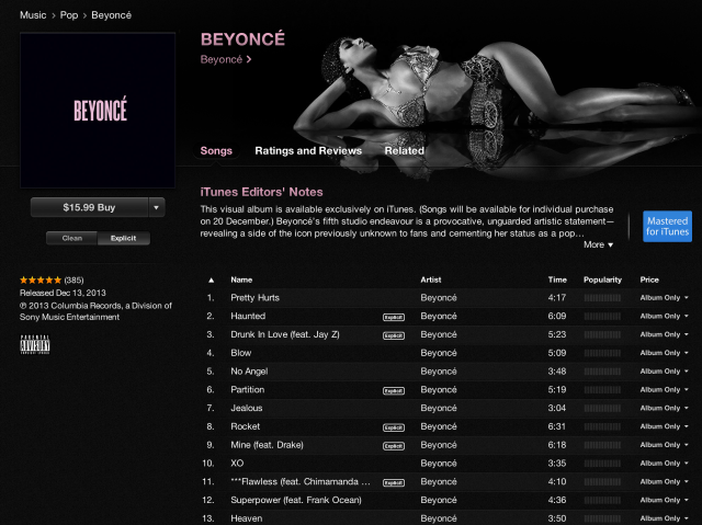 Beyonce Shatters iTunes Store Records Selling 828,773 Albums in 3 Days