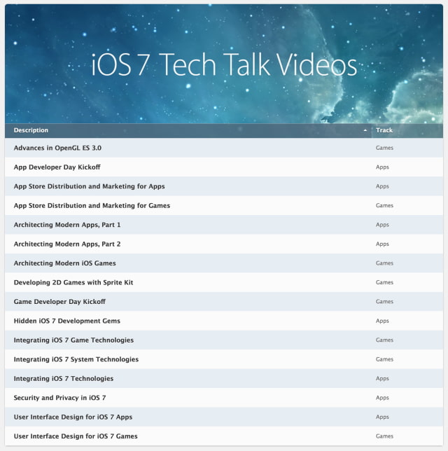 Apple Posts Video and Slides From iOS 7 Tech Talks