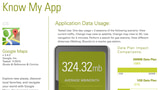 CTIA Unveils KnowMyApp.org to Reveal Mobile App Data Usage