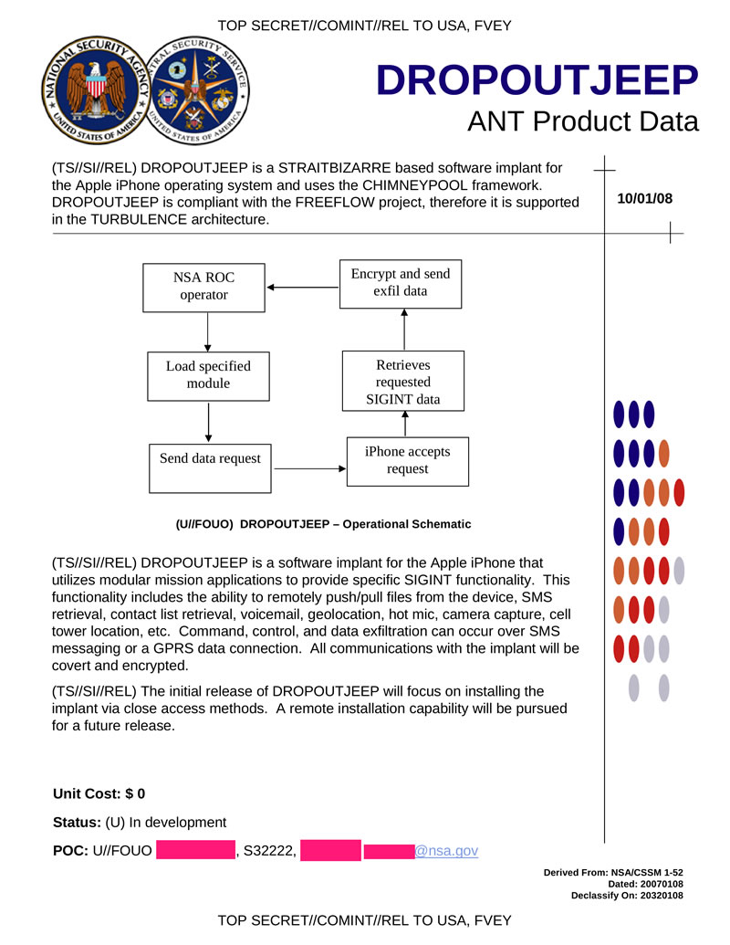 The NSA Has a Backdoor Called &#039;DROPOUTJEEP&#039; for Nearly Complete Access to the Apple iPhone