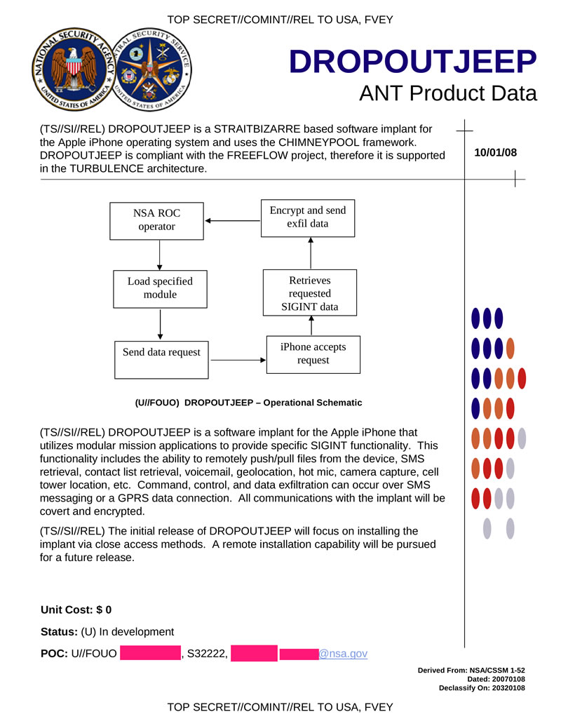 Apple Says It Didn&#039;t Create an iPhone Backdoor for the NSA, Was Unaware Its Products Were Targeted