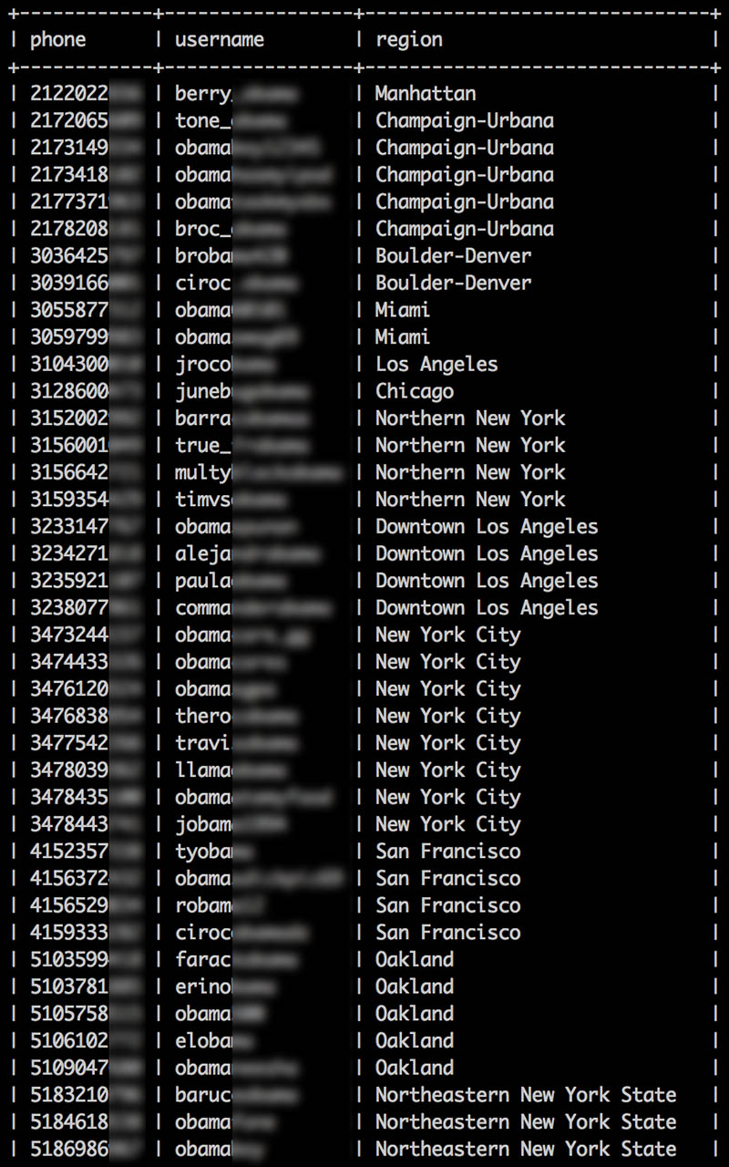 4.6 Million Snapchat Usernames and Phone Numbers Leaked [Update