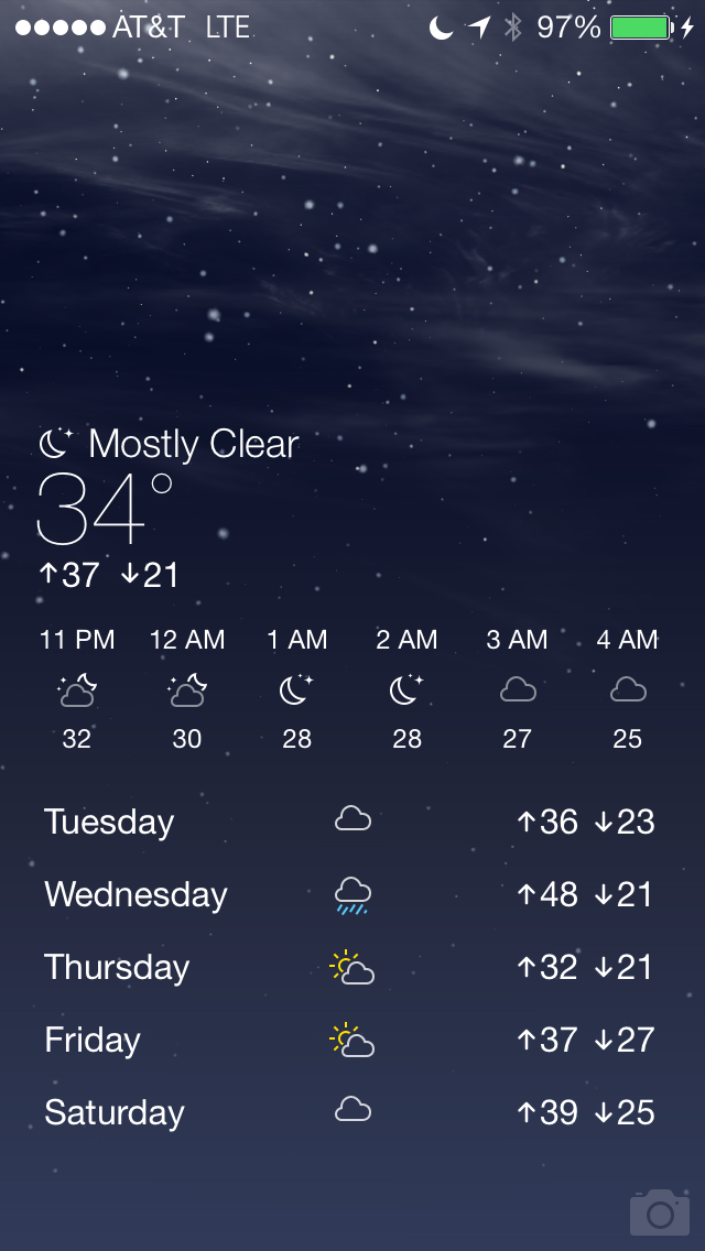Forecast Lockscreen Weather Tweak Released for iOS 7