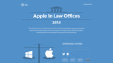 Apple Devices Dominate the Legal Industry [Infograhic]