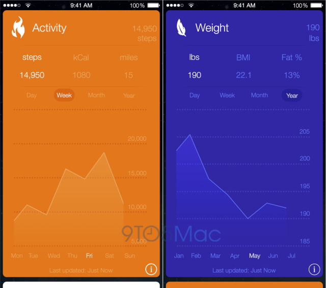 iOS 8 Healthbook App Detailed? [Images]