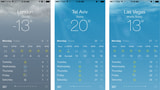 iPhone 6 to Feature Temperature, Pressure, and Humidity Sensors?