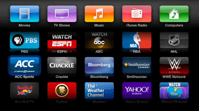 New ACC Sports Channel Launched on Apple TV