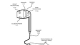 Apple Files Patent for EarPods With Built-In Accelerometer for Noise Suppression