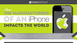How the Manufacturing of an iPhone Impacts the World [Infographic]
