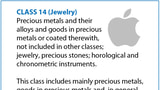 Apple is Extending Its Company Trademark to Include Jewelry and Watches