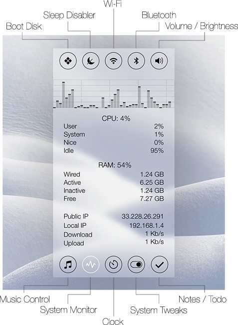 Utilidad Nueva, trae Centro de Control a Mac