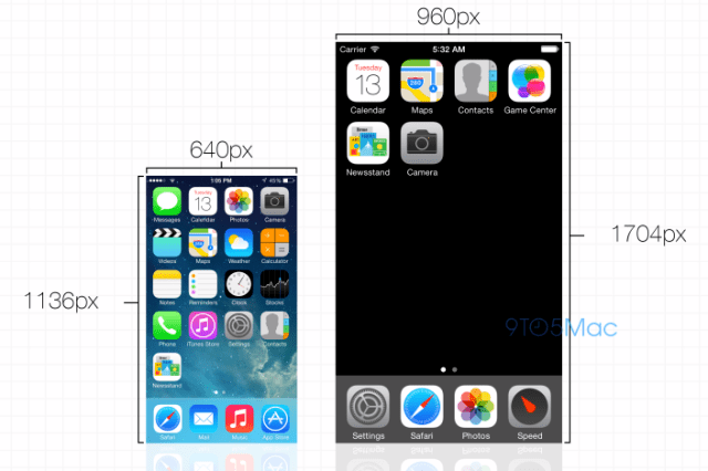 Apple&#039;s iPhone 6 Could Feature a 1704 x 960 Resolution Display